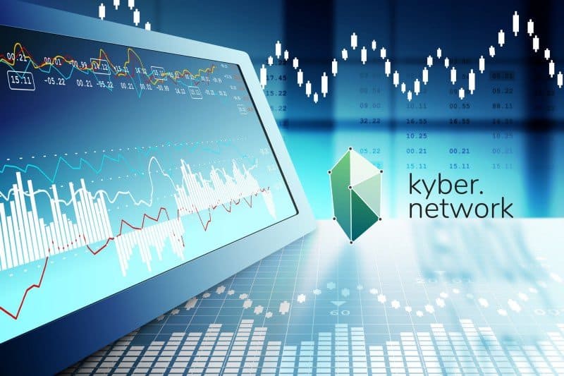 New coins on the block – Kyber Network (KNC)