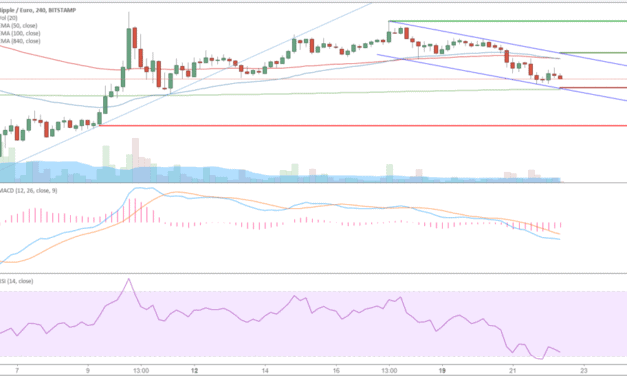 Ripple (XRP) – Kursanalyse KW08 – Gefangen im Abwärtskanal