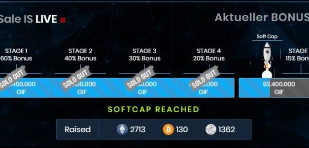 GIFCOIN – SoftCap wurde erreicht