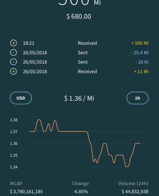 IOTA-News: Release der neuen Trinity-Mobile-Wallet & Kursanstieg