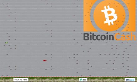 Bitcoin-Cash-Stresstest: Geringe Gebühren bei hohen Transaktionen