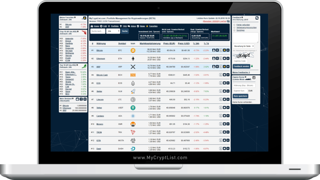 Sicher und komfortabel: Das Krypto-Portfolio auf MyCryptList.com