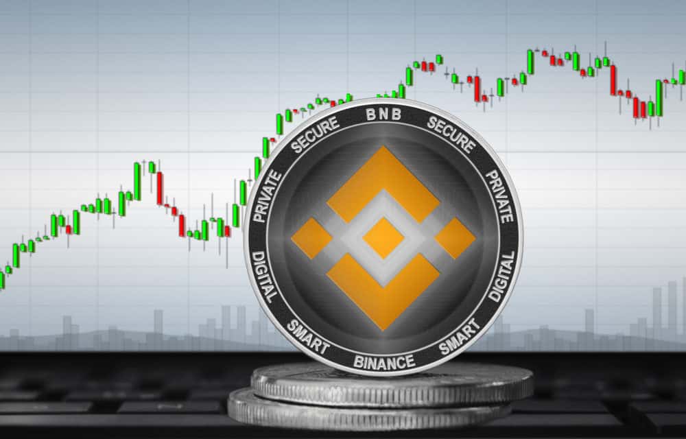 Altcoin-Marktanalyse – Binance Coin und Stellar marschieren weiter