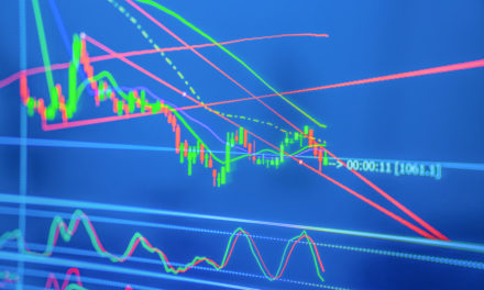 Bitcoin und traditionelle Märkte – und bergab geht es mit der Performance
