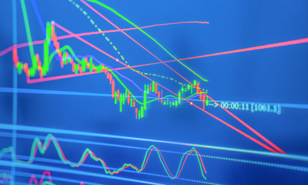 Bitcoin und traditionelle Märkte – und bergab geht es mit der Performance