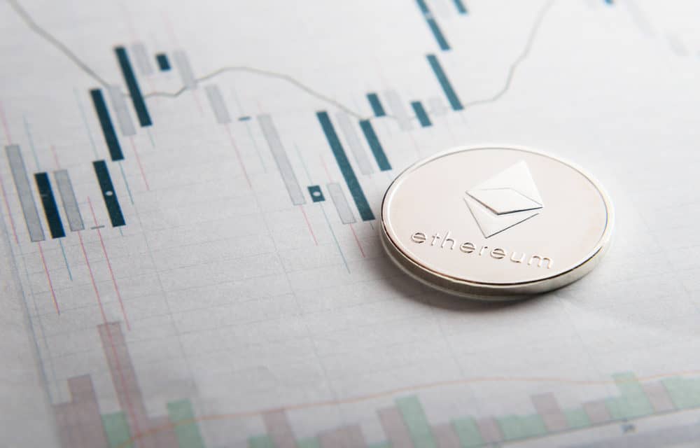 Altcoin-Marktanalyse – Geringe Handelsspanne bei Bitcoin und Ethereum mit möglicher Bodenbildung