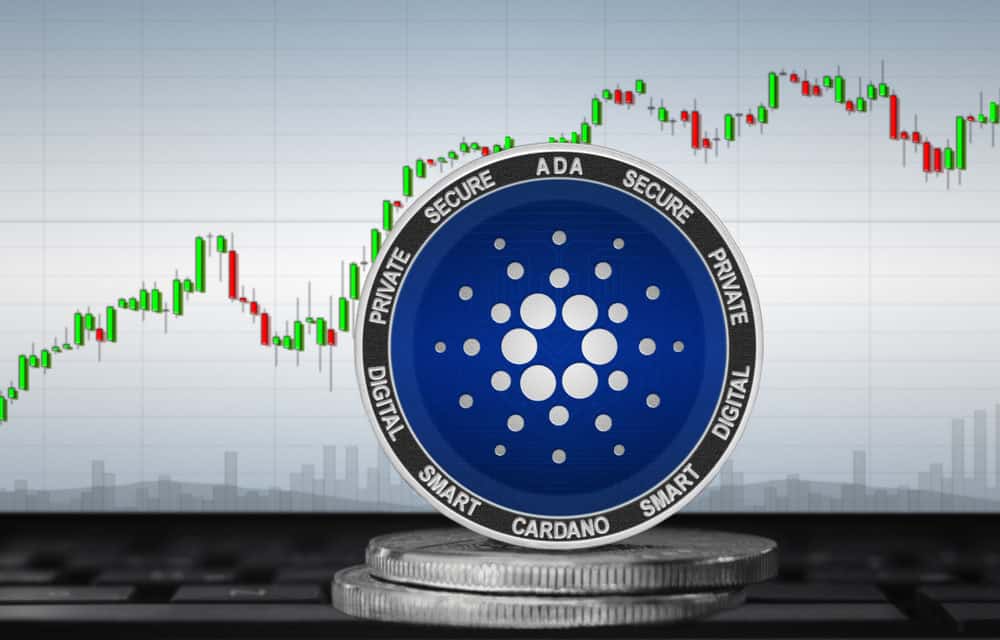 Altcoin-Marktanalyse: Bitcoin Cash rutscht ab, Gesamtmarkt uneinheitlich