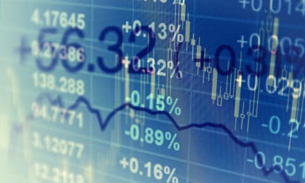 Bitcoin und traditionelle Märkte – Bitcoin weiter Schlusslicht