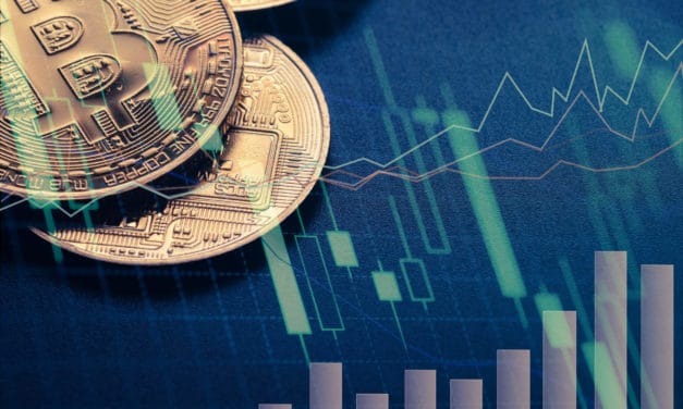 Bitcoin-Kurs (BTC) scheitert trotz Twittertrend an der Angstmarke