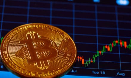 Ungleichgewicht im Futures-Handel drückt den Bitcoin-Kurs (BTC)