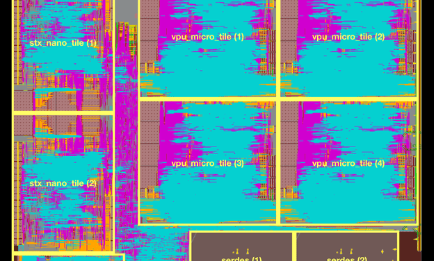 EU-Prozessor-Testchip