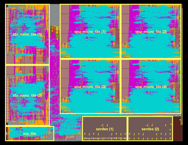 EU-Prozessor-Testchip