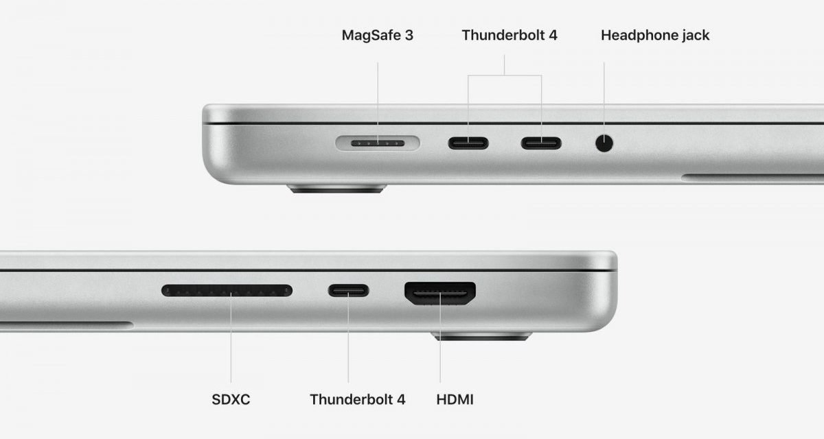 MacBook-Pro: SD-Slot nur mit gebremstem UHS-II, HDMI nur in 2.0