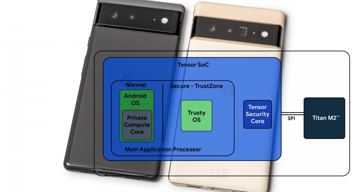 Google Pixel 6: RISC-V-Kern im Sicherheitschip Titan M2