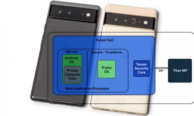 Google Pixel 6: RISC-V-Kern im Sicherheitschip Titan M2