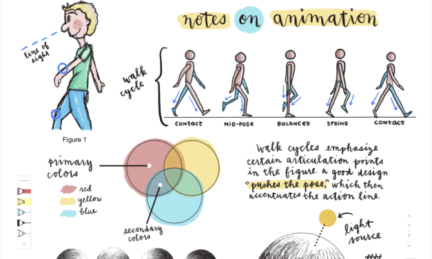Ärger um Notiz-App: Notability rudert bei Abo-Modell zurück