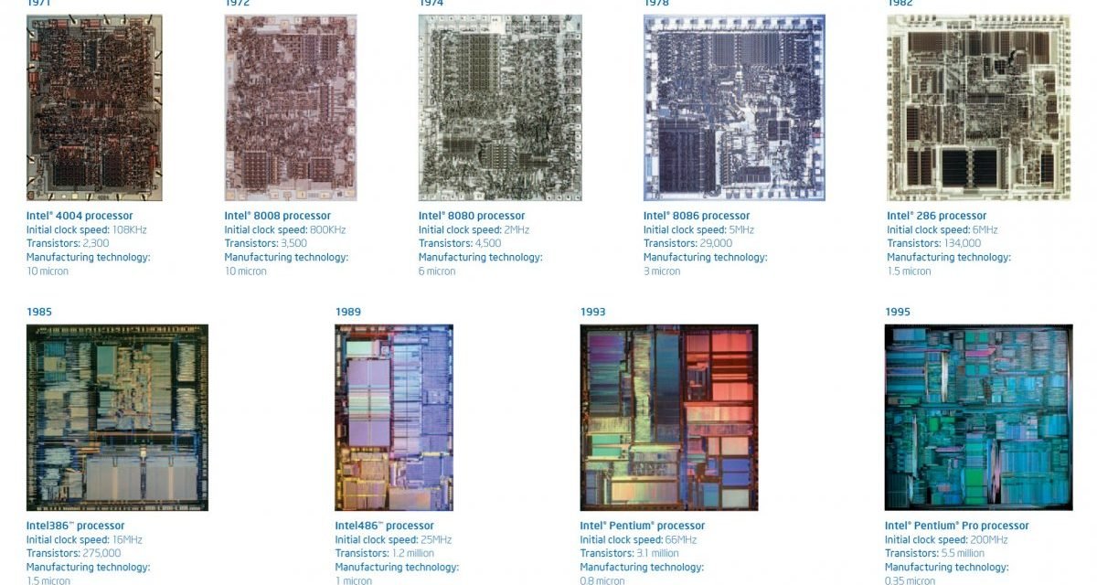Der Mikroprozessor wird 50 Jahre alt: Mit dem Intel 4004 fing es an