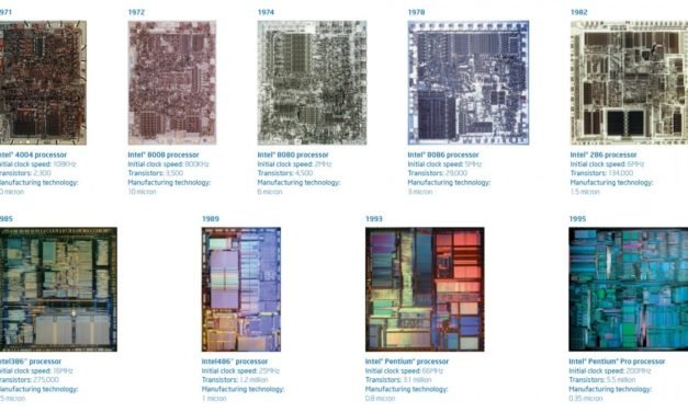 Der Mikroprozessor wird 50 Jahre alt: Mit dem Intel 4004 fing es an