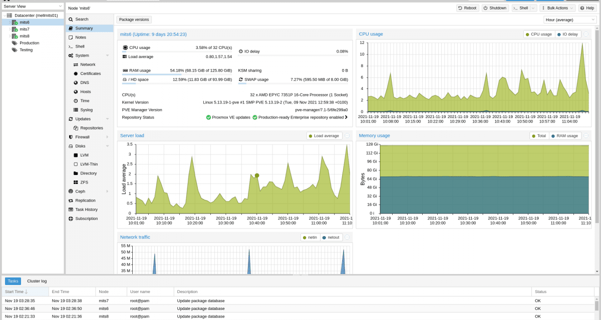 Proxmox VE 7.1: Windows 11 und TPM 2.0 nahtlos virtualisieren