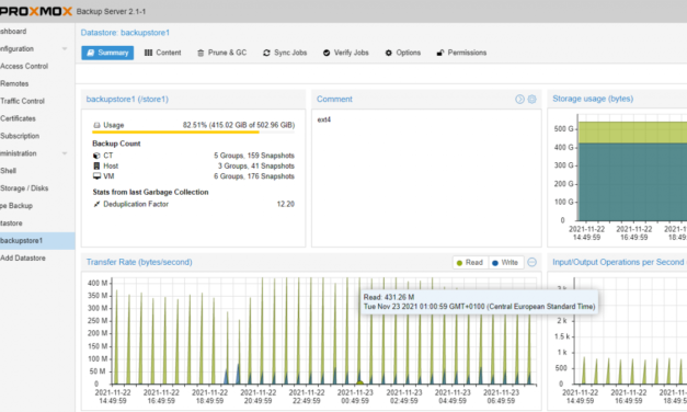 Proxmox Backup Server 2.1: Update liefert komfortablere Management-Funktionen