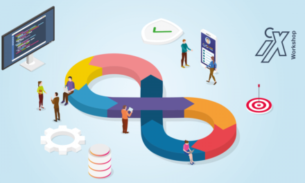 heise-Angebot: iX-Workshop: DevSecOps – Automatisierte Sicherheitstests in der Entwicklung
