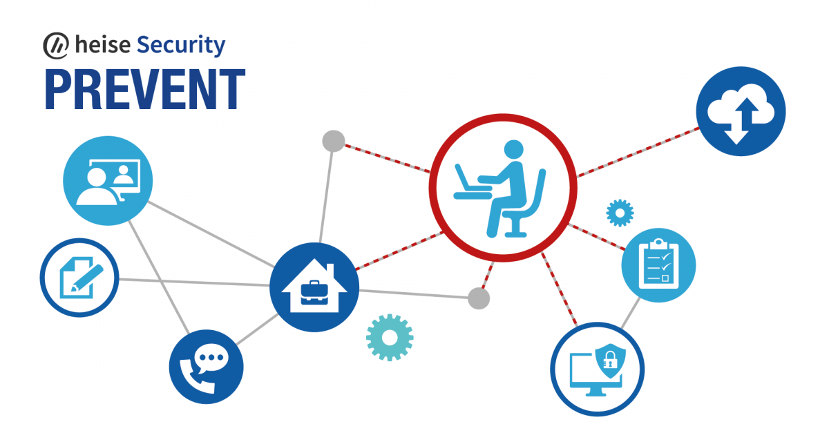 heise-Angebot: heise Security Prevent: Security- und Datenschutz-Herausforderungen 2022