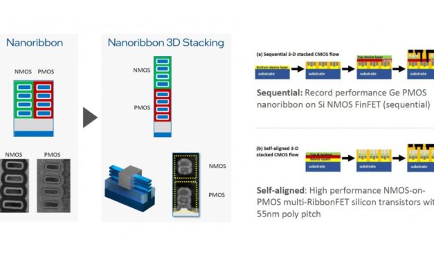 Intel: Neue Stapeleien für Transistoren und Chips, MESO-Logik als CMOS-Ablösung