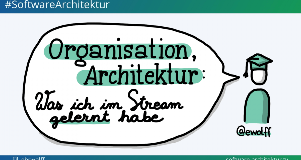 software-architektur.tv: Organisation, Architektur: Eberhard Wolffs Erkenntnisse