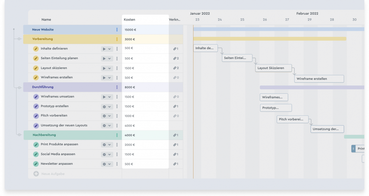 Projektmanagement: factro erhält benutzerdefinierte Felder
