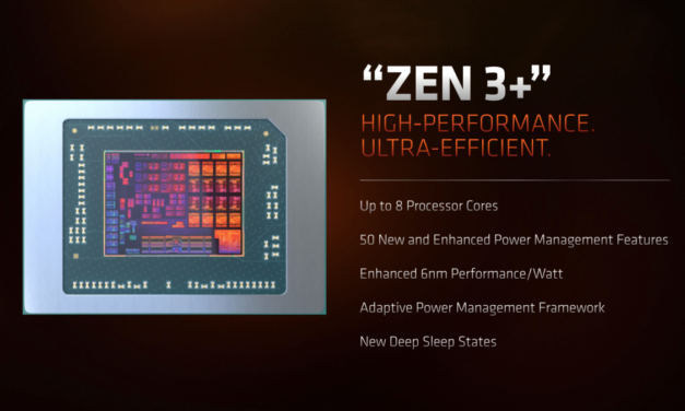 CES: AMD Ryzen 6000U/H und Radeon RX 6000S für schlanke Gaming-Notebooks