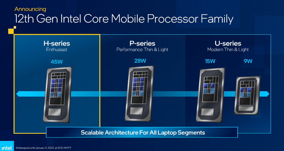 CES: Intel Alder Lake-H: Core-i-12000 für Notebooks attackiert Apple M1 und AMD