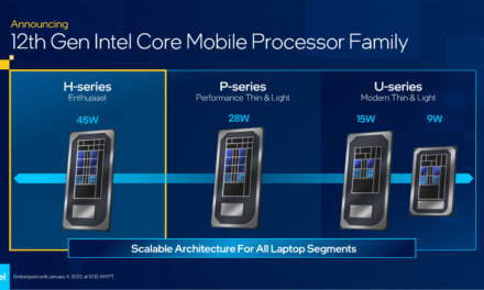 CES: Intel Alder Lake-H: Core-i-12000 für Notebooks attackiert Apple M1 und AMD