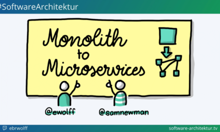 software-architektur.tv: Monolith to Microservices