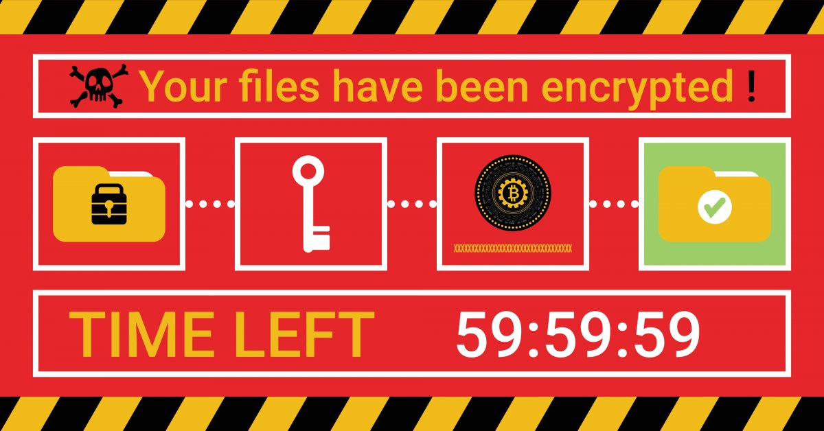 Entschlüsselungstool für Ransomware Egregor, Maze und Sekhmet verfügbar