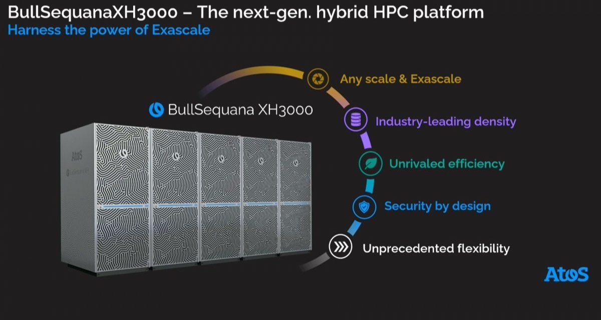 Atos: BullSequana XH3000 für Exaflops-Supercomputer
