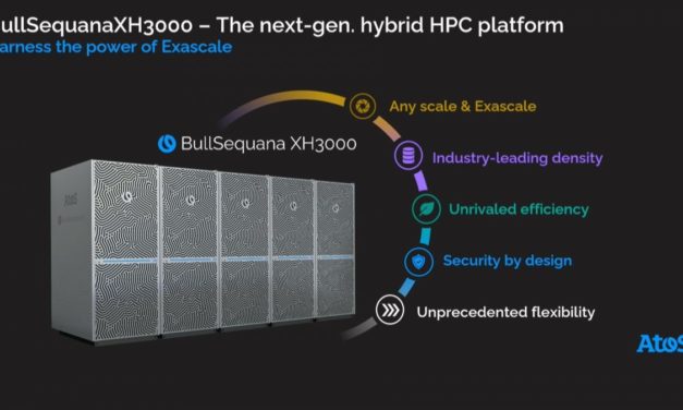 Atos: BullSequana XH3000 für Exaflops-Supercomputer