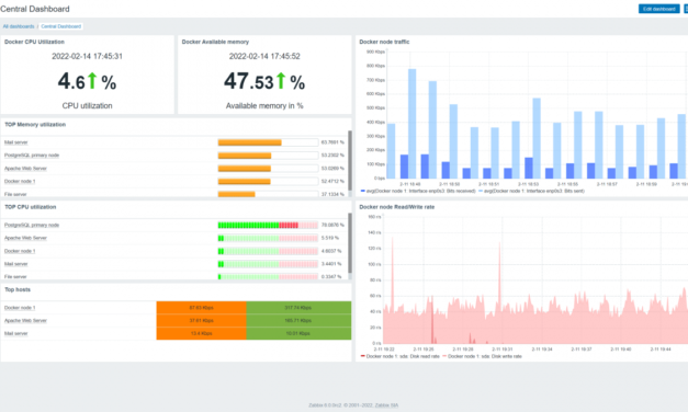 Hochverfügbarkeit, tag-basiertes Monitoring, schickes GUI: Zabbix 6.0 ist da