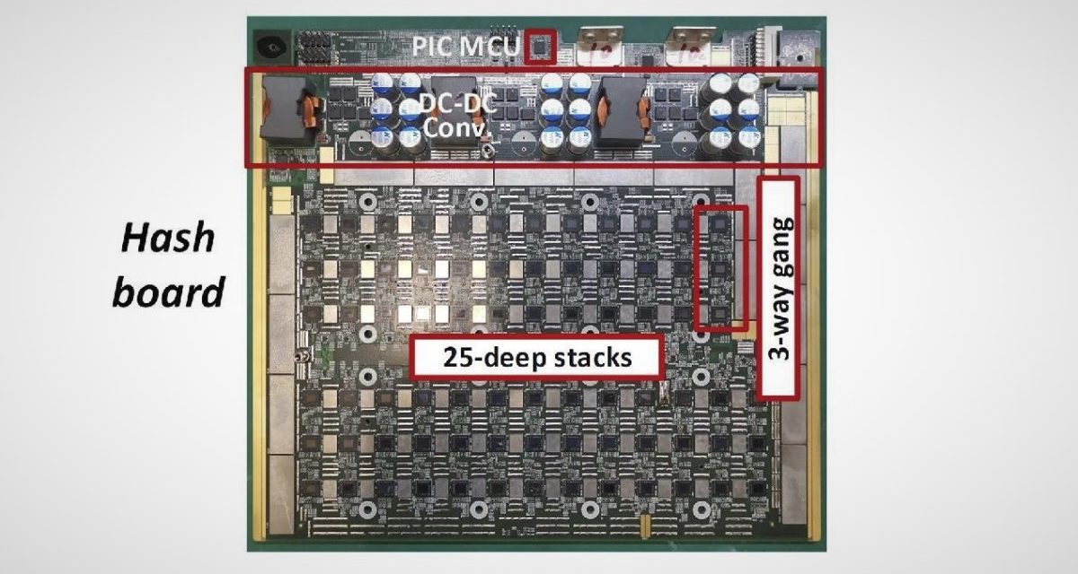 Intels Bitcoin-Mining-System: Schlechter als die der Konkurrenz