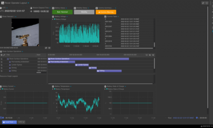 NASA-Update landet: Open-Source Missionskontrollsystem Open MCT 2.0.0 ist da