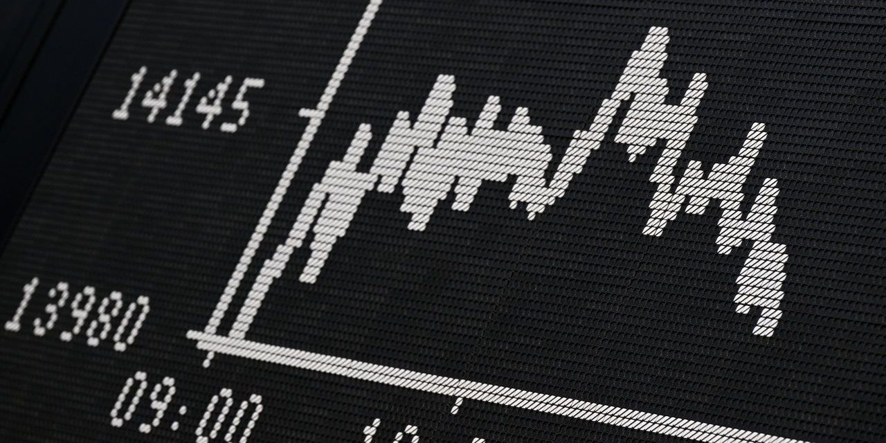 Kurssturz im Dax, Nasdaq 100 mit Erholungsversuch und Kursrallye