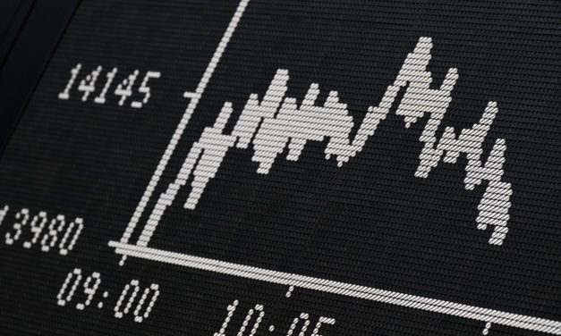 Kurssturz im Dax, Nasdaq 100 mit Erholungsversuch und Kursrallye
