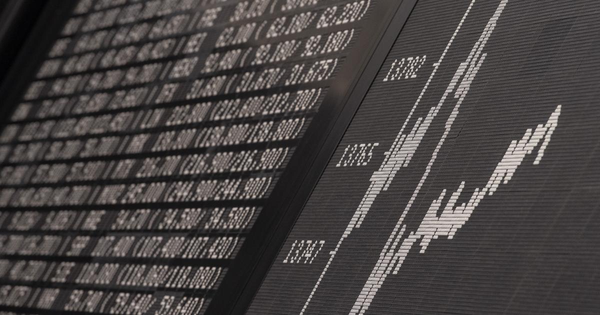 Börse aktuell: Kurse normalisieren sich nach Ausschlag wieder