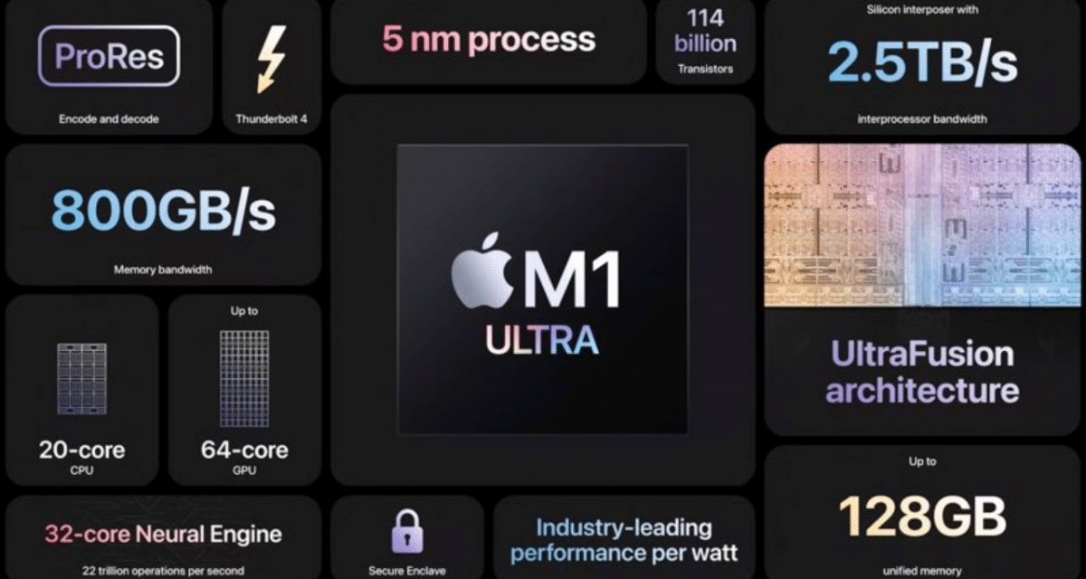 Neue Prozessorgeneration von Apple: M1 Ultra mit zwei M1 Max
