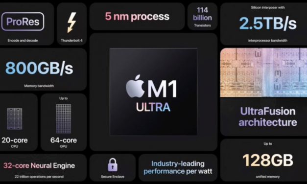 Neue Prozessorgeneration von Apple: M1 Ultra mit zwei M1 Max