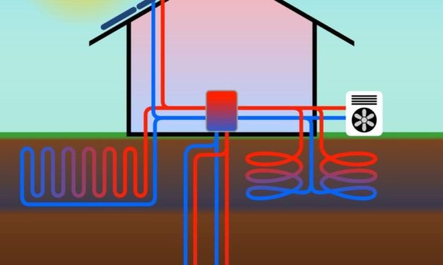 Erdwärme als Alternative zur Gas-Heizung