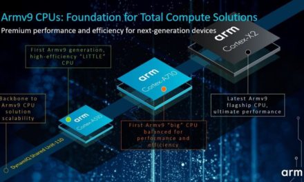 Nach gescheiterter Nvidia-Übernahme: ARM will hunderte Stellen streichen