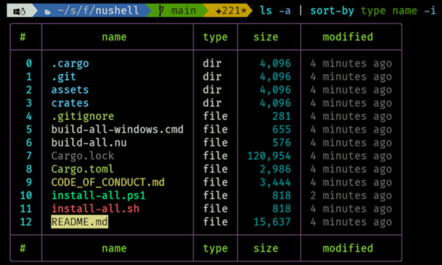 Nushell 0.60: Strukturierende Kommandozeile für Linux, Windows und macOS