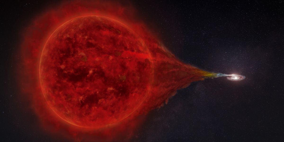 Magic-Teleskope erfassten hochenergetische Nova-Explosion