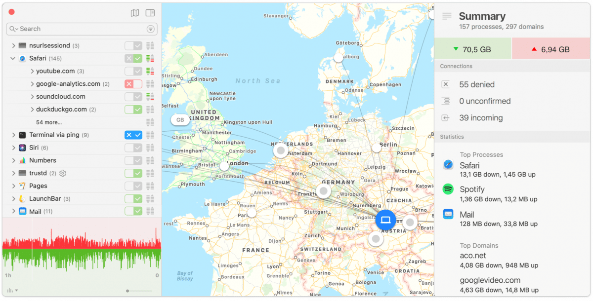 Netzwerkwächter Little Snitch kommt besser mit Apples Private Relay zurecht