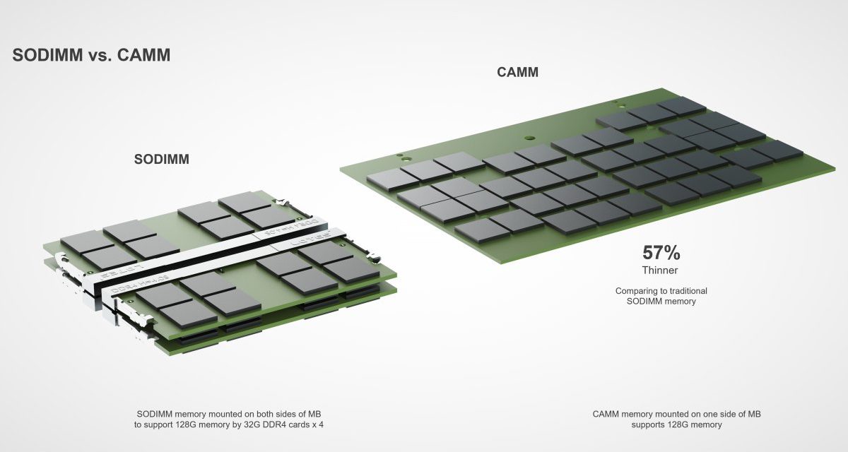Notebook-Arbeitsspeicher: Dell will CAMM-RAM zum Industriestandard machen